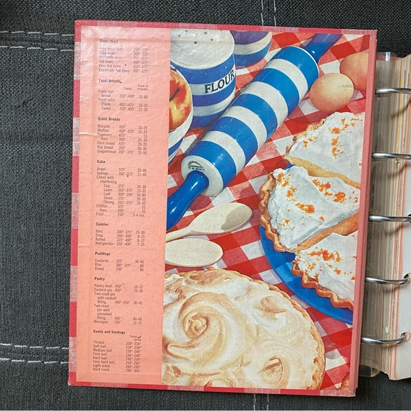 Vintage 1953 Better Homes and Gardens New Cookbook - Picture 3 of 9